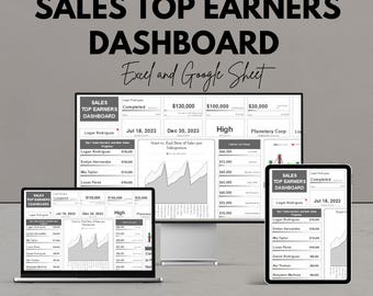 Painel de Principais Ganhos de Vendas - Excel e Planilhas Google | Acompanhe o Desempenho e os Ganhos