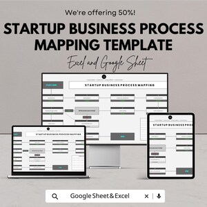 Può includere: Un modello digitale di mappatura dei processi aziendali visualizzato su un laptop, un monitor desktop e un tablet. Il testo sullo schermo recita "STARTUP BUSINESS PROCESS MAPPING". L'immagine include anche il testo "Excel and Google Sheet".