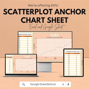 May include: An advertisement for a Scatterplot Anchor Chart Sheet, compatible with Excel and Google Sheets. The image displays the chart on a laptop, desktop monitor, and tablet. The text includes "We're offering 50%!" and "Google Sheet & Excel."