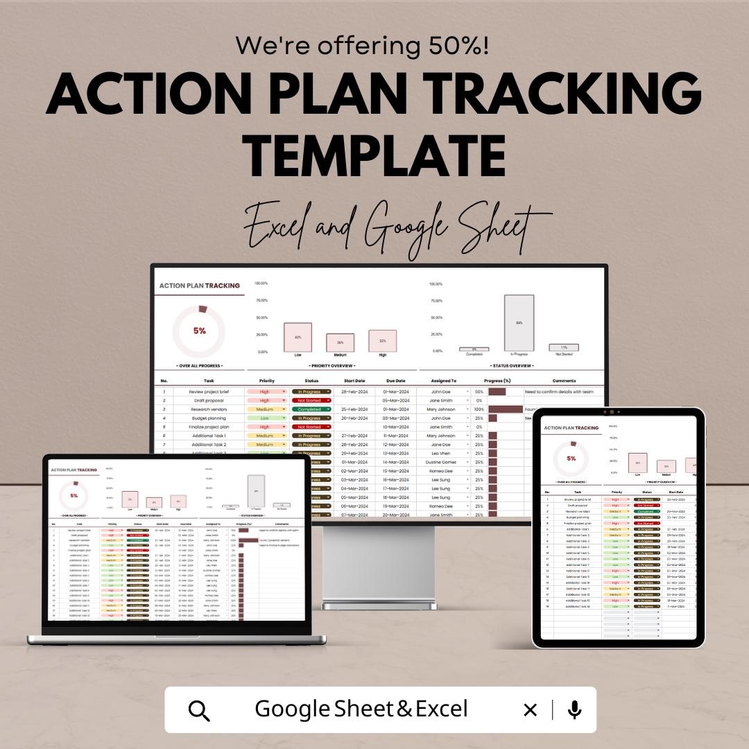 Action plan tracking template | project tracker spreadsheet | task ...