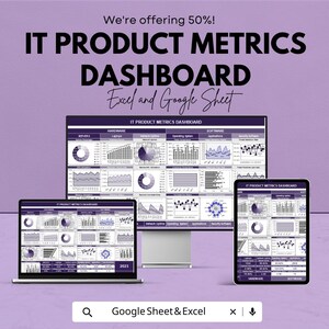 Könnte beinhalten: Werbung für ein IT-Produktmetriken-Dashboard, angezeigt auf einem Computermonitor, Laptop und Tablet. Das Dashboard zeigt Diagramme und Grafiken. Der Text enthält "We're offering 50%!" und "Excel and Google Sheet."