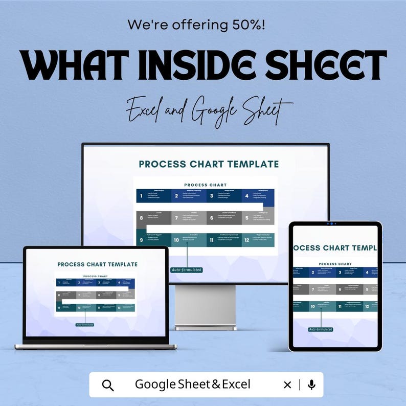 Peut inclure: Image promotionnelle num&eacute;rique montrant un &eacute;cran d'ordinateur, un ordinateur portable et une tablette affichant un mod&egrave;le de diagramme de processus. Le texte sur l'image indique "WHAT INSIDE SHEET" et "Excel and Google Sheet". L'image comprend &eacute;galement le texte "We're offering 50%!"