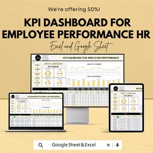 KPI Dashboard for Employee Performance HR | Employee KPI Tracker | Workforce Performance Analytics | Business Dashboard Template