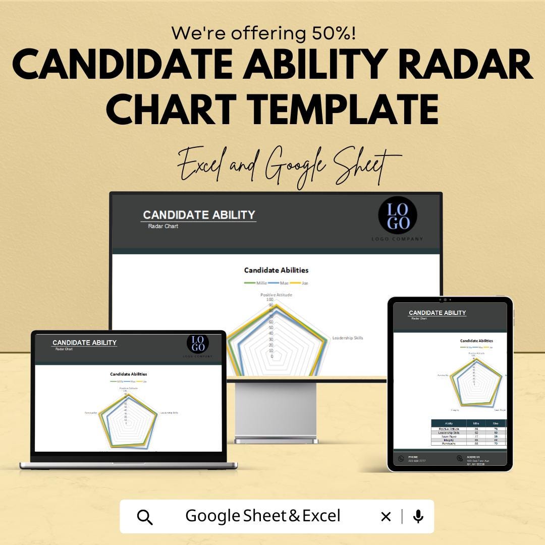 Ability Graph Candidate Ability Radar Chart Template | Excel & Google Sheets ...