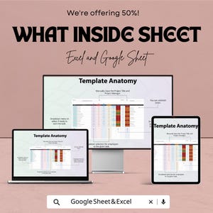 May include: An advertisement for a digital product showing a laptop, desktop monitor, and tablet displaying a spreadsheet template. The text reads "WHAT INSIDE SHEET" and "Excel and Google Sheet". The template is labelled "Template Anatomy".