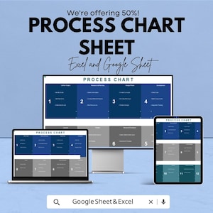 Puede incluir: Un anuncio de una hoja de diagrama de proceso, que ofrece un 50% de descuento. La imagen muestra una computadora portátil, un monitor de escritorio y una tableta que muestran un diagrama de proceso. El texto en la pantalla es en blanco y azul. La parte inferior de la imagen tiene el texto "Google Sheet & Excel".