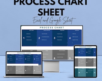Process Chart Sheet Template | Editable Google Sheets & Excel | Workflow Mapping | Business Process Planner | Instant Download