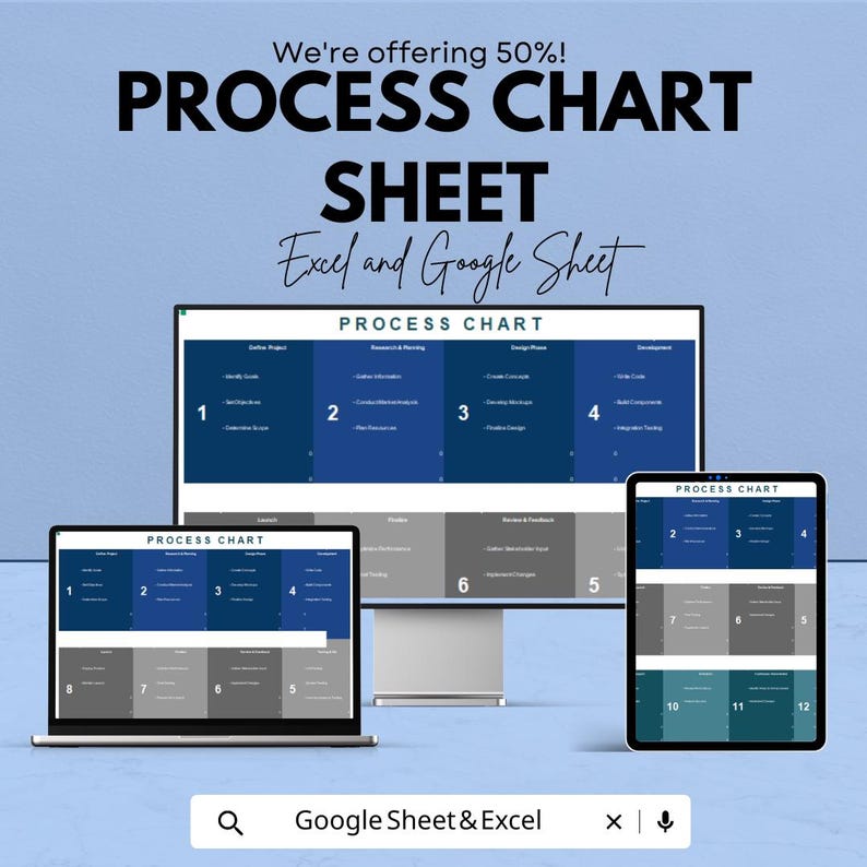 Peut inclure: Publicit&eacute; pour une feuille de diagramme de processus, offrant une r&eacute;duction de 50 %. L'image montre un ordinateur portable, un moniteur de bureau et une tablette affichant un diagramme de processus. Le texte &agrave; l'&eacute;cran est en blanc et bleu. Le bas de l'image contient le texte "Google Sheet & Excel".