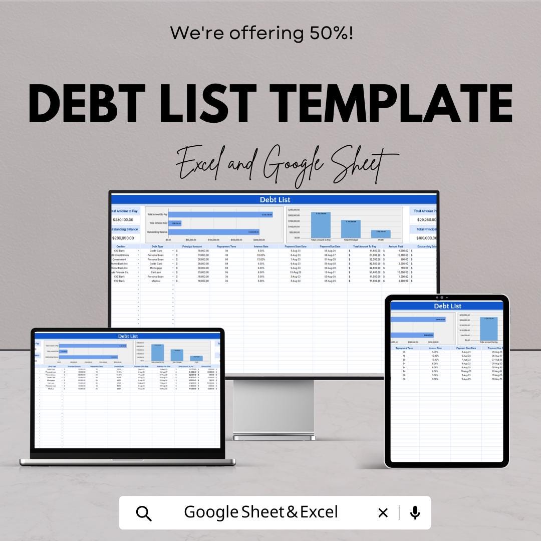 Debt Inventory Chart Debt List Template | Excel & Google Sheets Debt Tracker | Debt Payoff ...