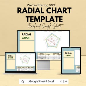Könnte beinhalten: Eine digitale Grafik, die eine Radialdiagrammvorlage auf einem Laptop, einem Desktop-Monitor und einem Tablet zeigt. Der Text lautet "RADIAL CHART TEMPLATE Excel and Google Sheet". Das Diagramm zeigt Daten mit hellbeigem Hintergrund an.