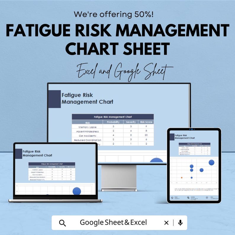 Fatigue Risk Management Chart Sheet - Excel and Google Sheets Template ...