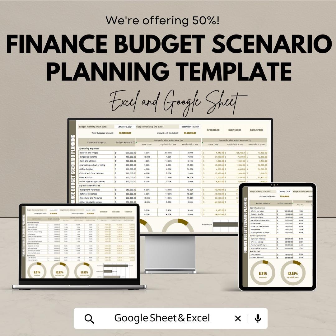 Finance Budget Scenario Planning Template | Business Budget Forecasting ...