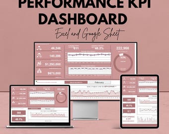 Performance KPI Dashboard | Excel & Google Sheets Dashboard Template | KPI Tracker | Business Analytics Report | Editable Dashboard