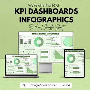 KPI Dashboard Infographics Template | Google Sheets | Key Metrics Visualization | Business Performance Tracker | Editable KPI Report