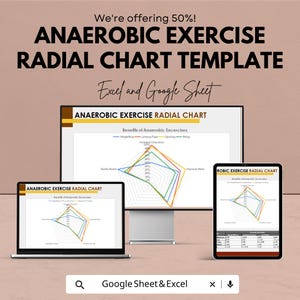 May include: An image displaying an "Anaerobic Exercise Radial Chart Template" on a laptop, desktop monitor, and tablet. The text includes "We're offering 50%!" and "Excel and Google Sheet". The chart visualizes data.