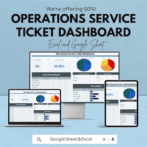 Pode incluir: Imagem de um "Painel de controle de tickets de serviço de operações" exibido em um laptop, monitor de desktop e tablet. O painel mostra visualizações de dados e o texto "Excel e Google Sheet". A imagem também inclui o texto "Estamos oferecendo 50%!"