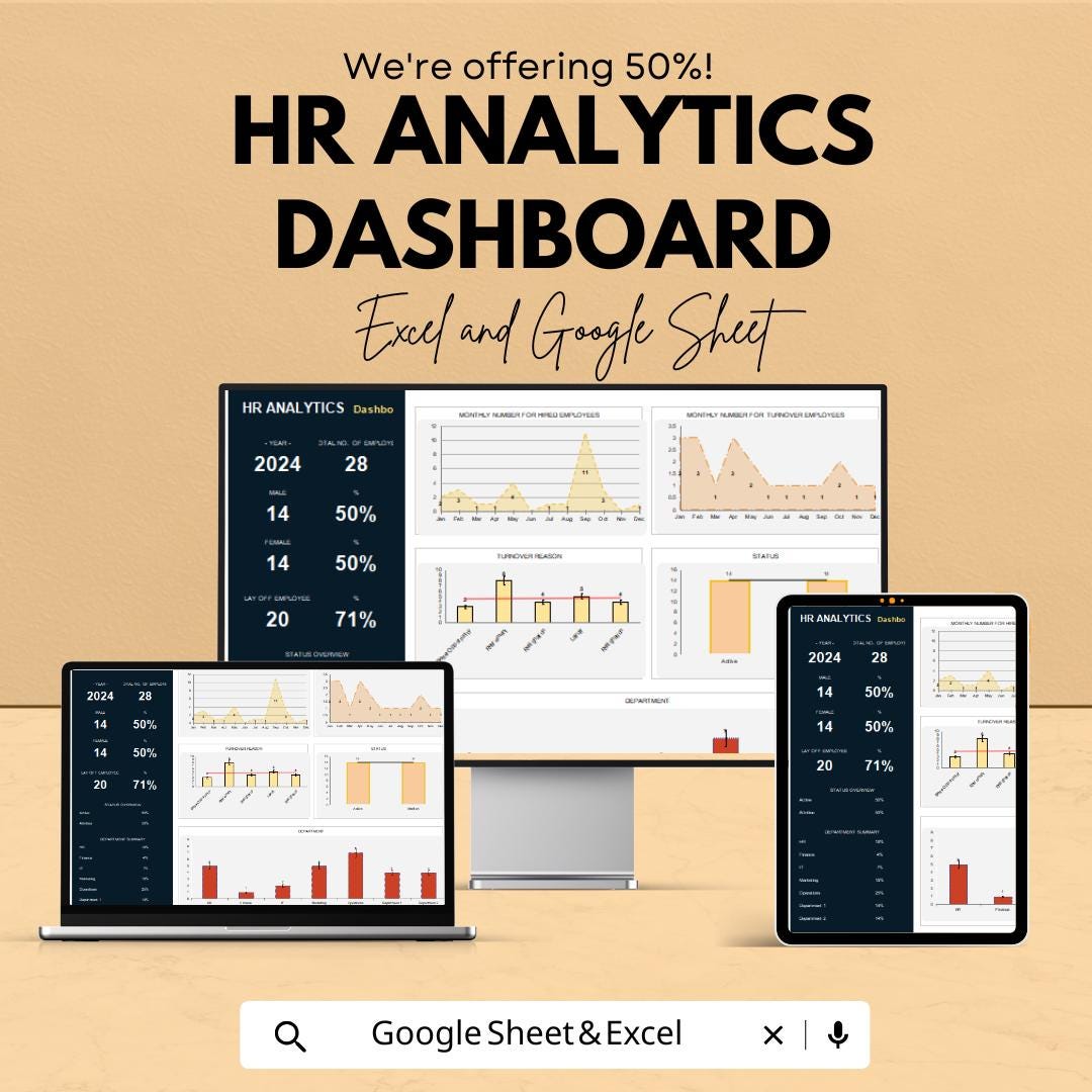 HR Analytics Dashboard - Excel & Google Sheet Template | Employee ...