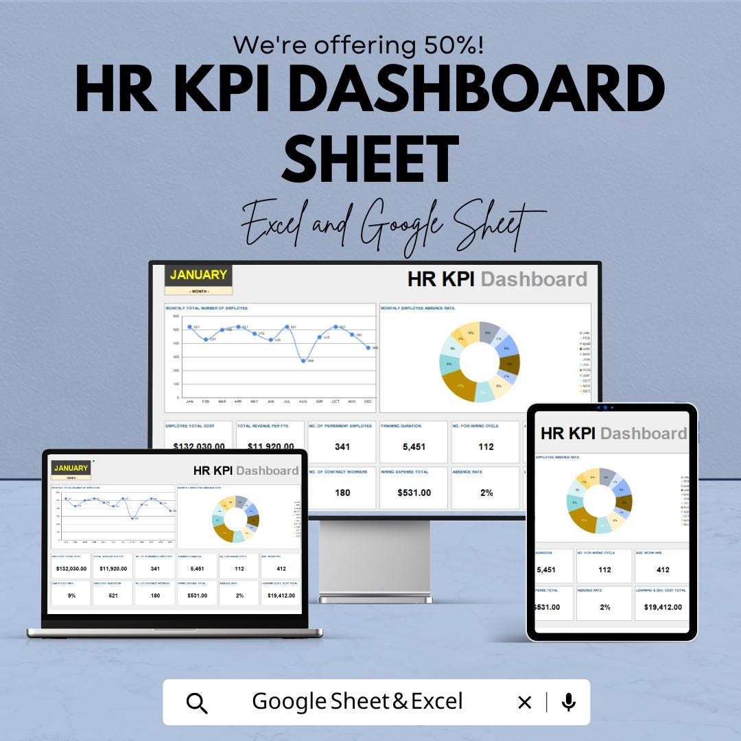 KPI Dashboard Template - Google Sheet and Excel - Employee Performance ...