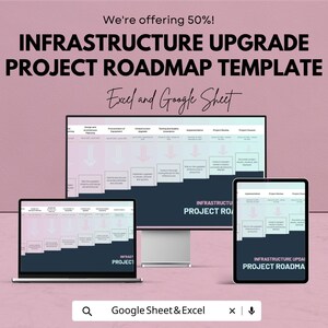May include: A digital project roadmap template displayed on a laptop, desktop monitor, and tablet. The text reads "INFRASTRUCTURE UPGRADE PROJECT ROADMAP TEMPLATE" and "Excel and Google Sheet". The background is a gradient of pink and white.