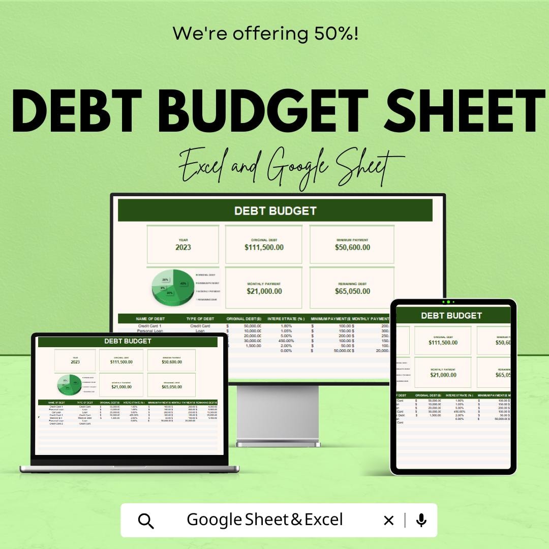 Debt Budget Sheet Template | Excel and Google Sheets | Track Your Debt