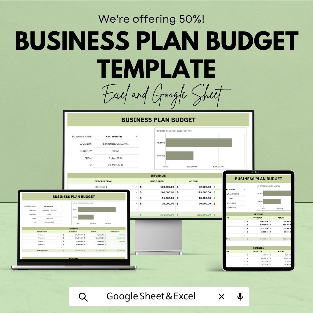 Business Plan Budget Template | Business Budget Spreadsheet | Financial ...