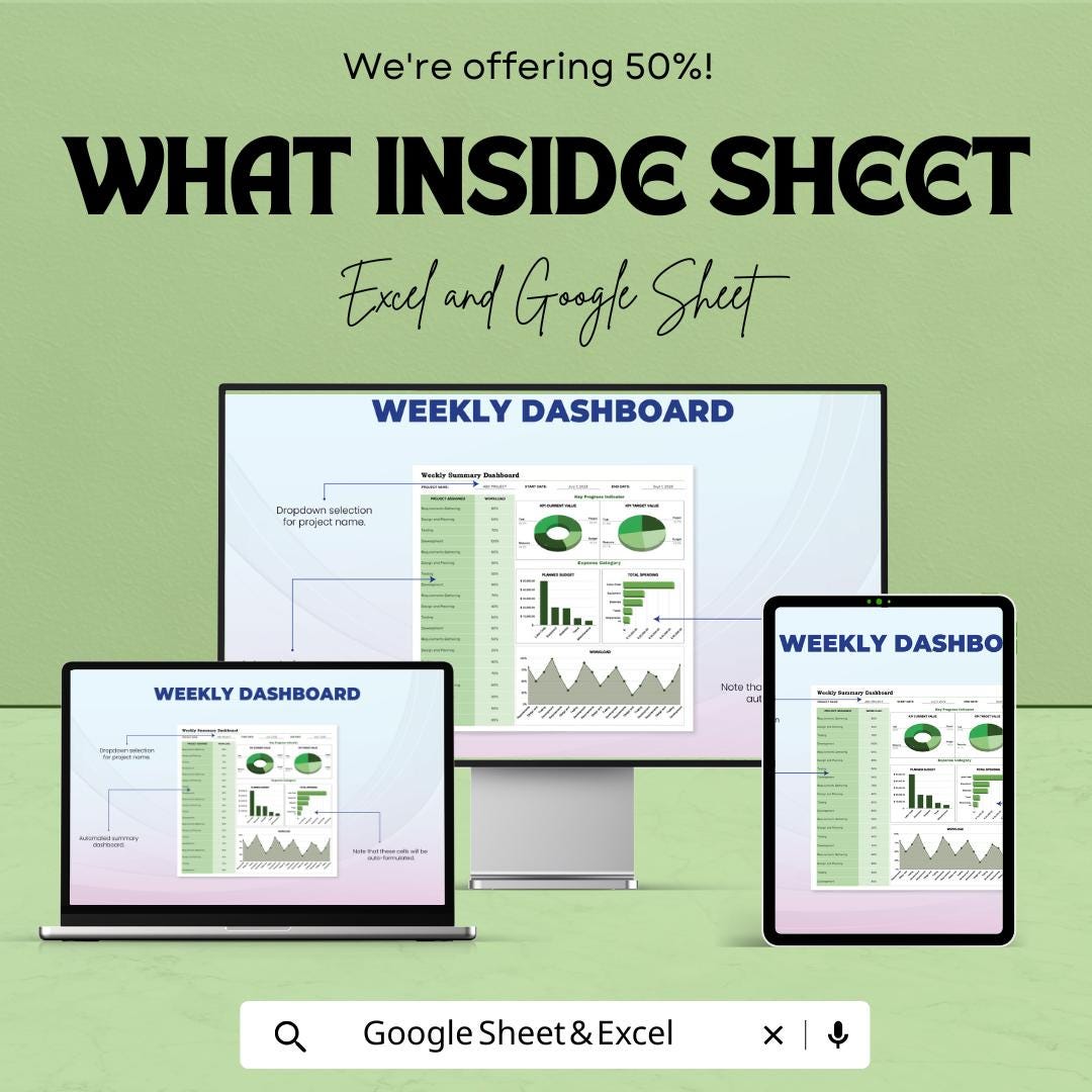 Weekly Dashboard Sheet | KPI Summary Tracker | Google Sheets & Excel ...
