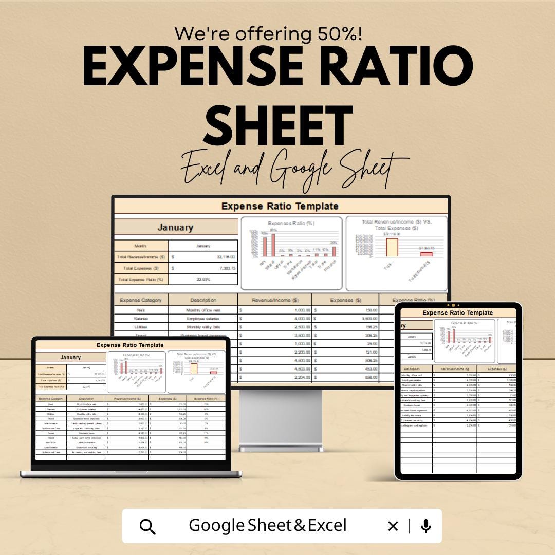 Expense Ratio Sheet | Budgeting and Financial Tracking Template | Excel ...