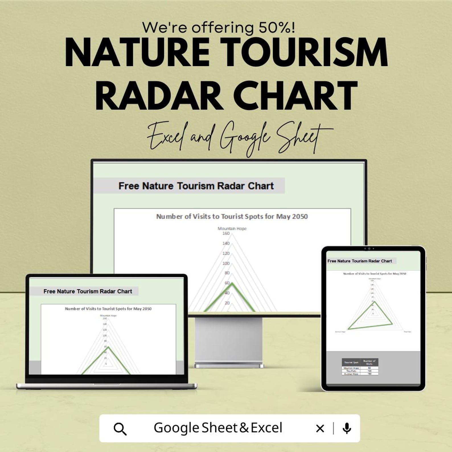 Nature Tourism Radar Chart Template | Excel & Google Sheets | Travel ...