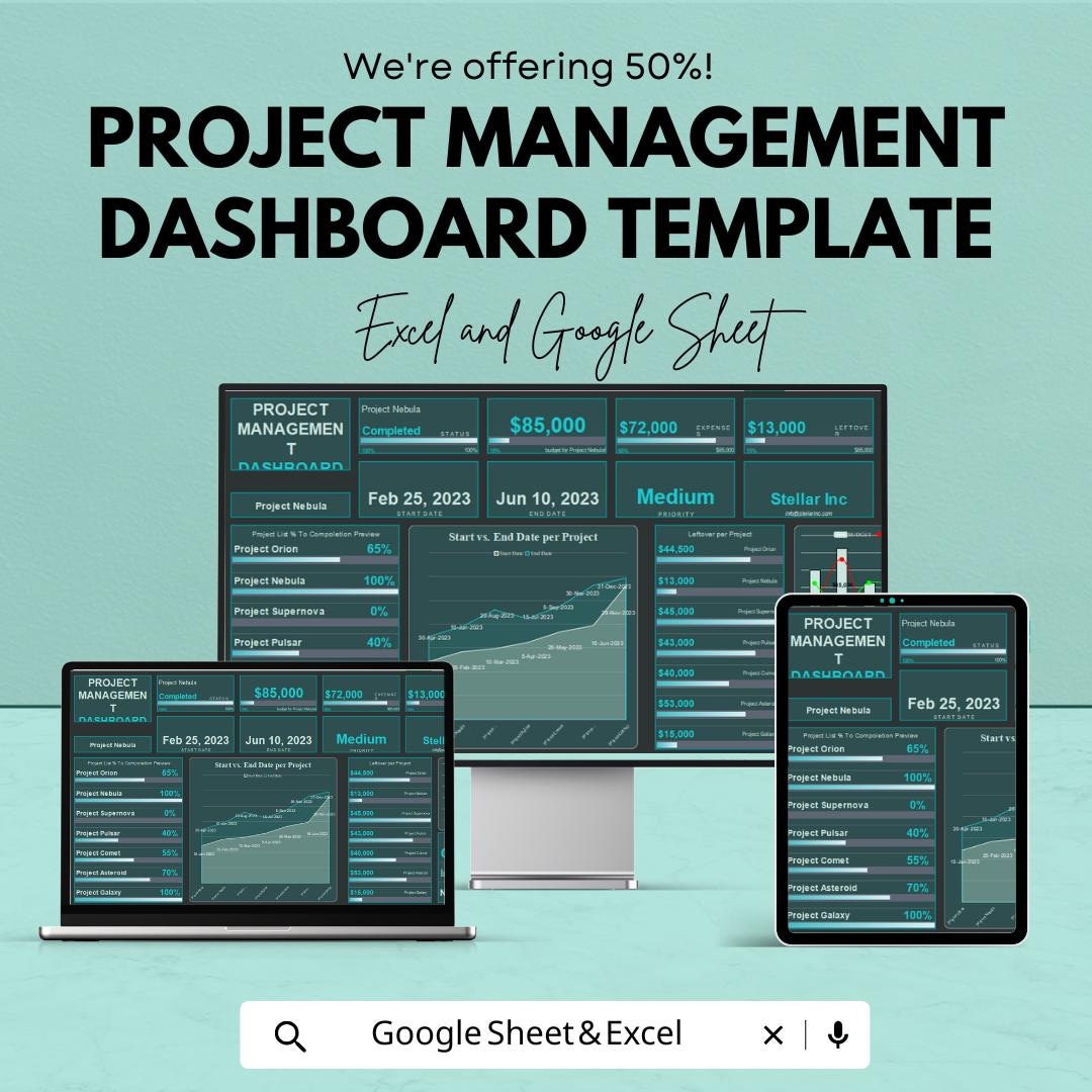 Project Management Dashboard Template | KPI Dashboard | Task and ...