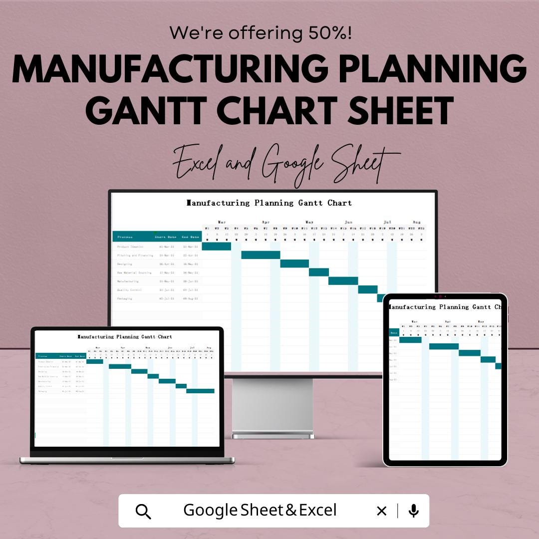 Manufacturing Planning Gantt Chart Sheet - Excel & Google Sheets ...