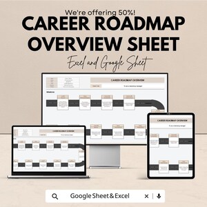 Peut inclure: Une feuille de présentation numérique de la feuille de route de carrière affichée sur un ordinateur portable, un moniteur de bureau et une tablette. Le texte comprend "Career Roadmap Overview" et "Excel and Google Sheet". Le fond est beige clair.