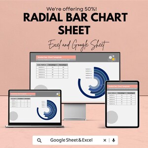 Può includere: Immagine promozionale per un foglio di grafici a barre radiali, con un'offerta del 50% di sconto. Il testo include "RADIAL BAR CHART SHEET" e "Excel and Google Sheet". L'immagine mostra un computer, un laptop e un tablet.