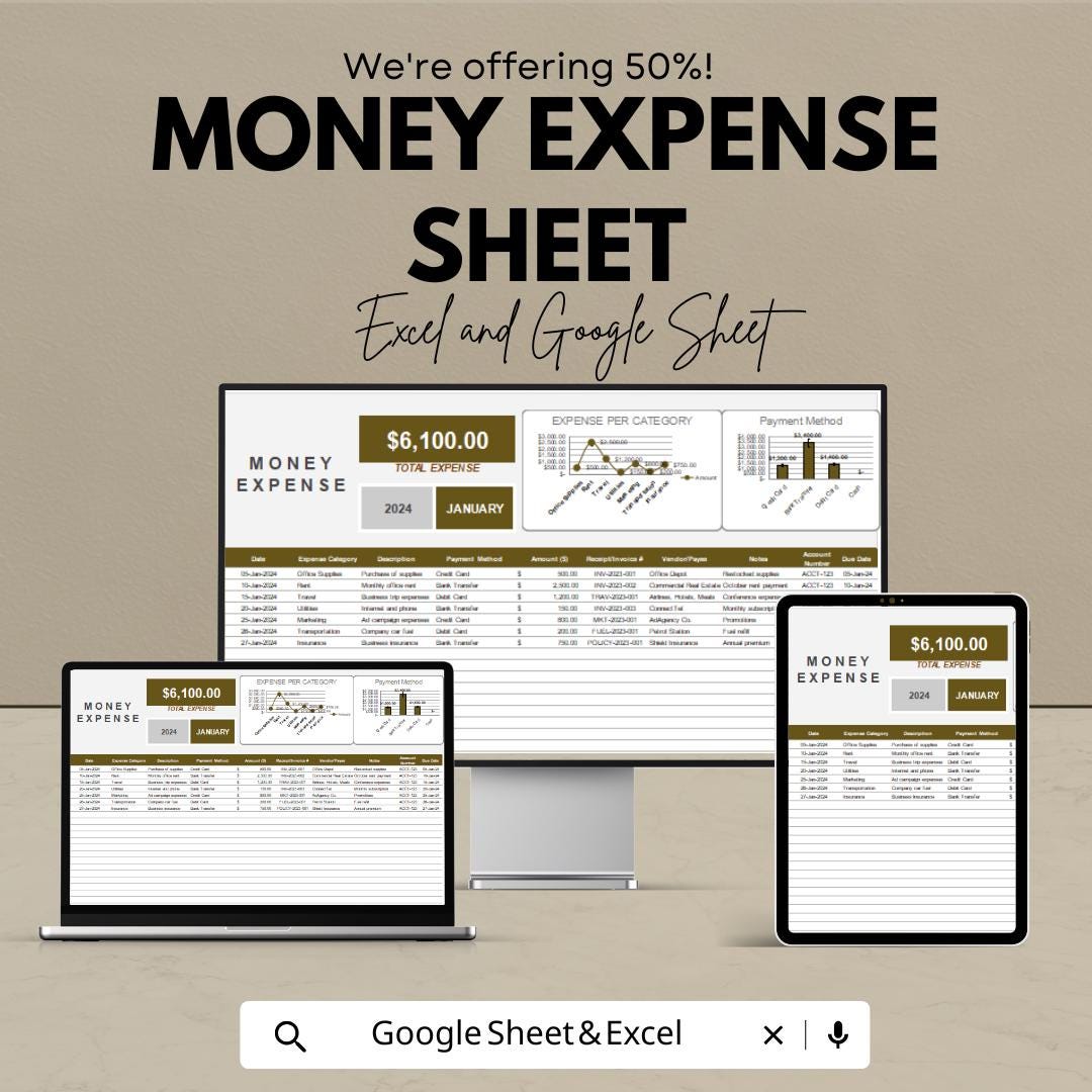 Money Expense Tracker Sheet - Excel & Google Sheet | Budgeting and ...