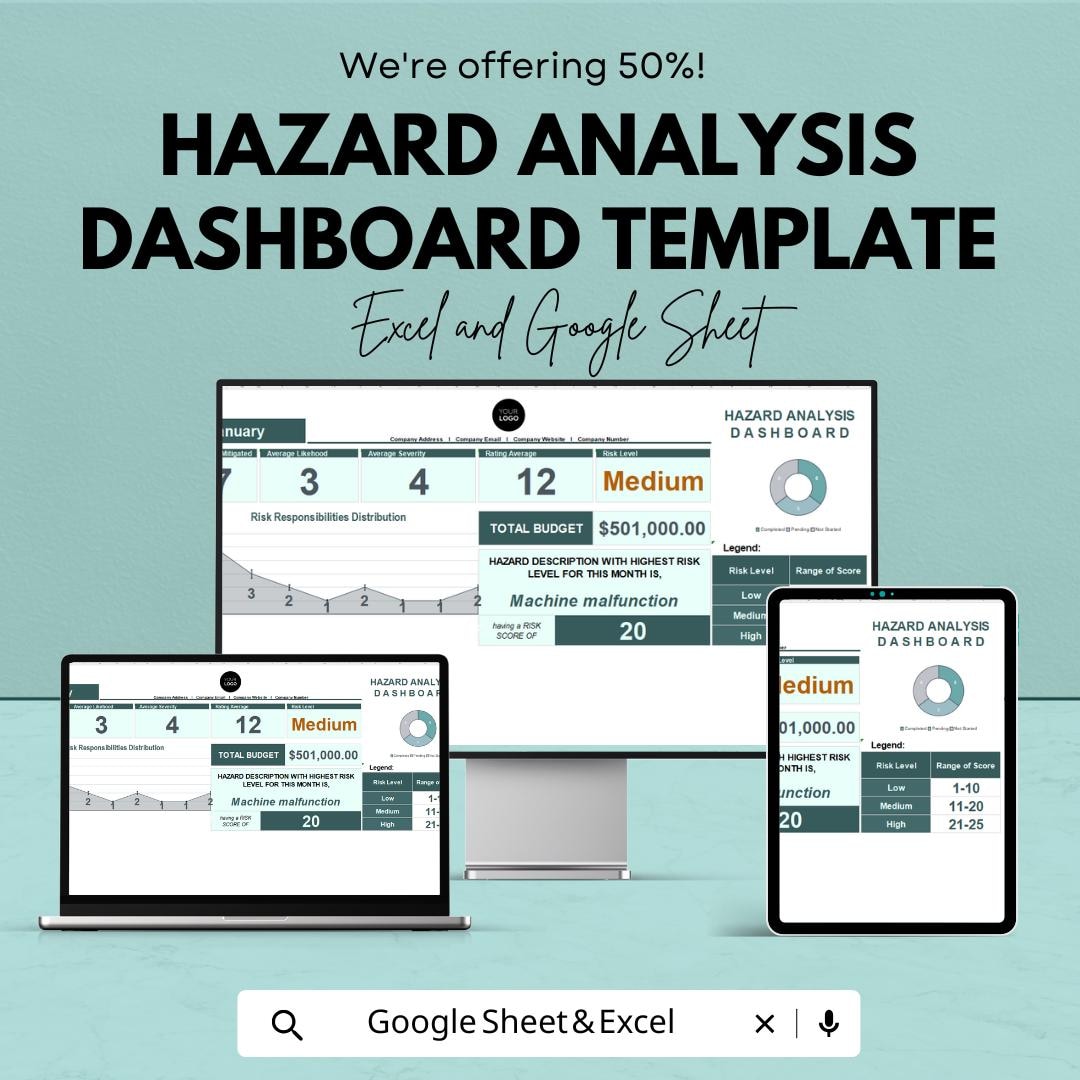 Sql Hazard Log Hazard Analysis Dashboard Template | Workplace Risk Management Tracker ...