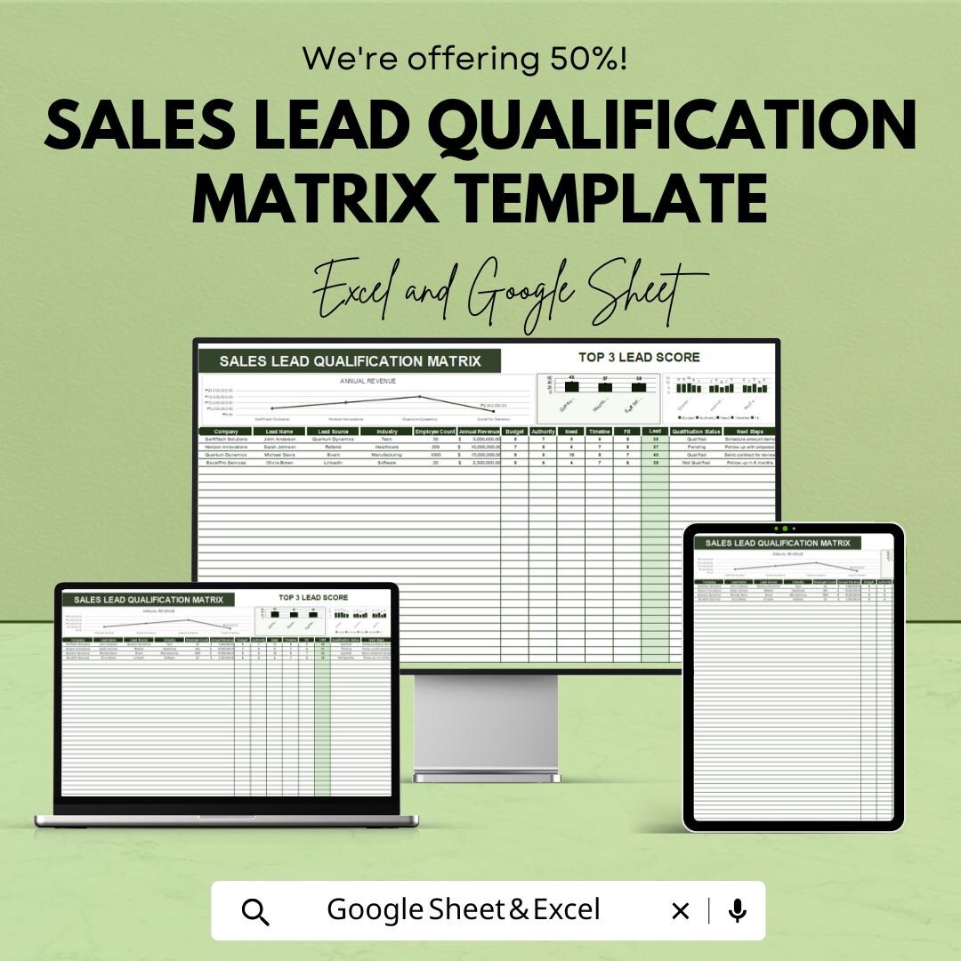 Sales Lead Qualification Matrix Template | Lead Scoring Sheet | Sales ...