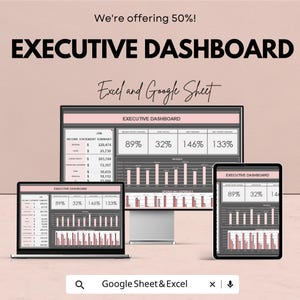 Może przedstawiać: Reklama Executive Dashboard, wyświetlana na monitorze komputera, laptopie i tablecie. Pulpit nawigacyjny pokazuje dane finansowe z wykresami i procentami. Tekst zawiera "Excel i Google Sheet" i "Oferujemy 50%!"