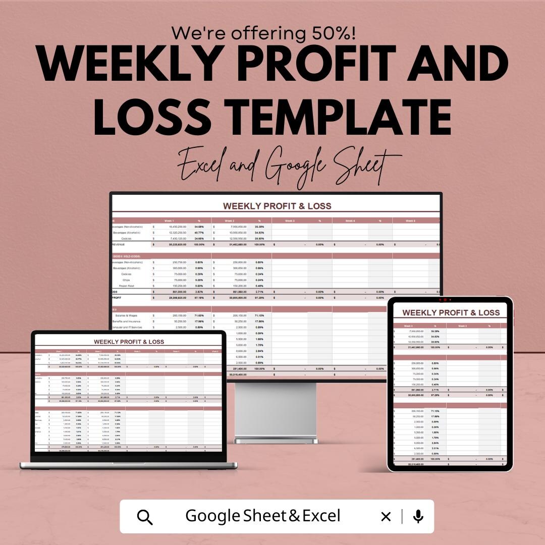 Weekly Profit and Loss Template for Excel Google Sheets | Small ...