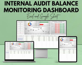 Internal Audit Balance Monitoring Dashboard Sheet - Excel & Google Sheets Template for Financial Analysis and Reporting