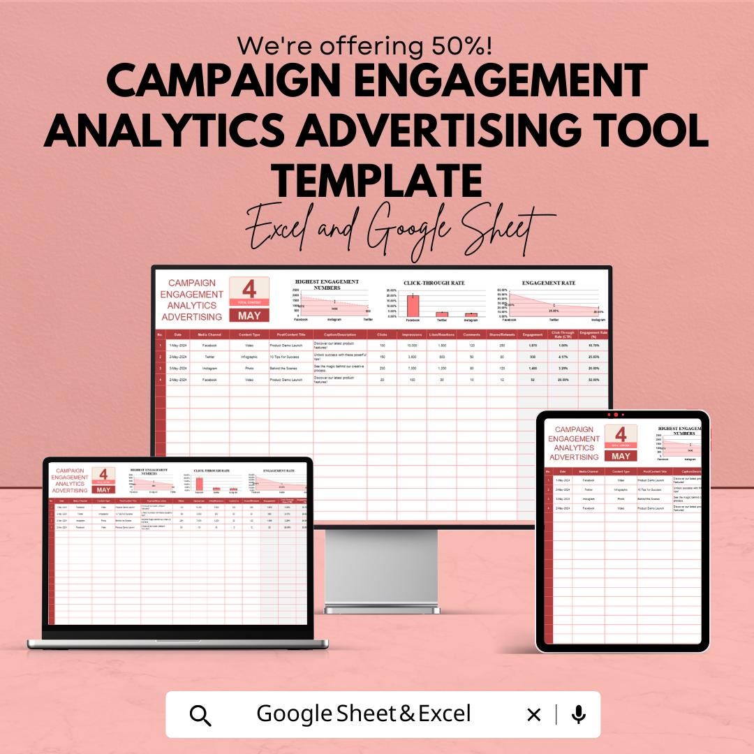 Campaign Engagement Analytics Template | Advertising Performance ...