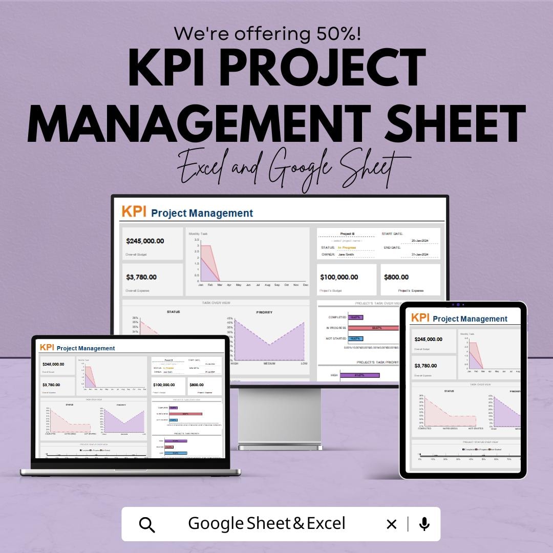KPI Project Management Sheet | Excel and Google Sheets Dashboard | Task ...