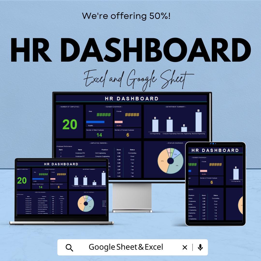 HR Dashboard | Excel and Google Sheets Template for Employee Data ...