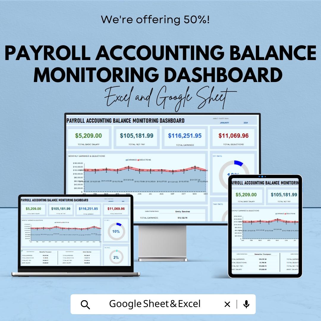 Payroll Accounting Dashboard | Excel & Google Sheets | Payroll Balance ...