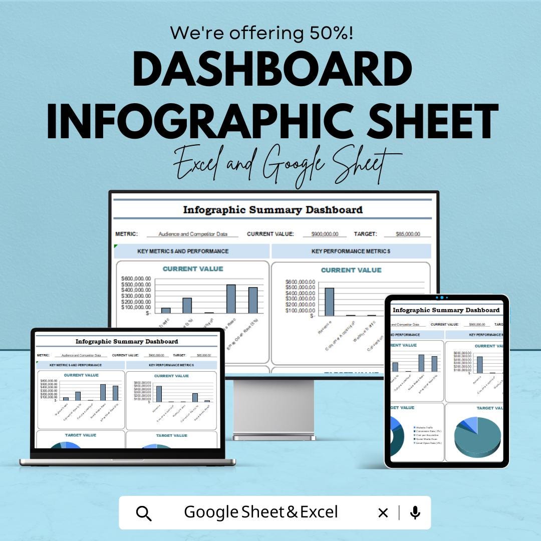 Tracker Design. Infographic Dashboard Infographic Sheet - Excel & Google Sheet - Visual Data ...