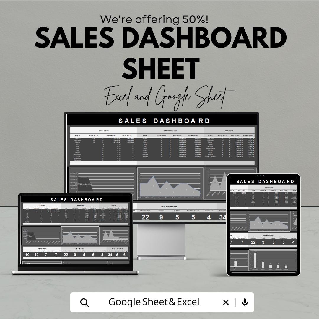 Sales Dashboard Template | Excel and Google Sheet | Sales Tracking ...