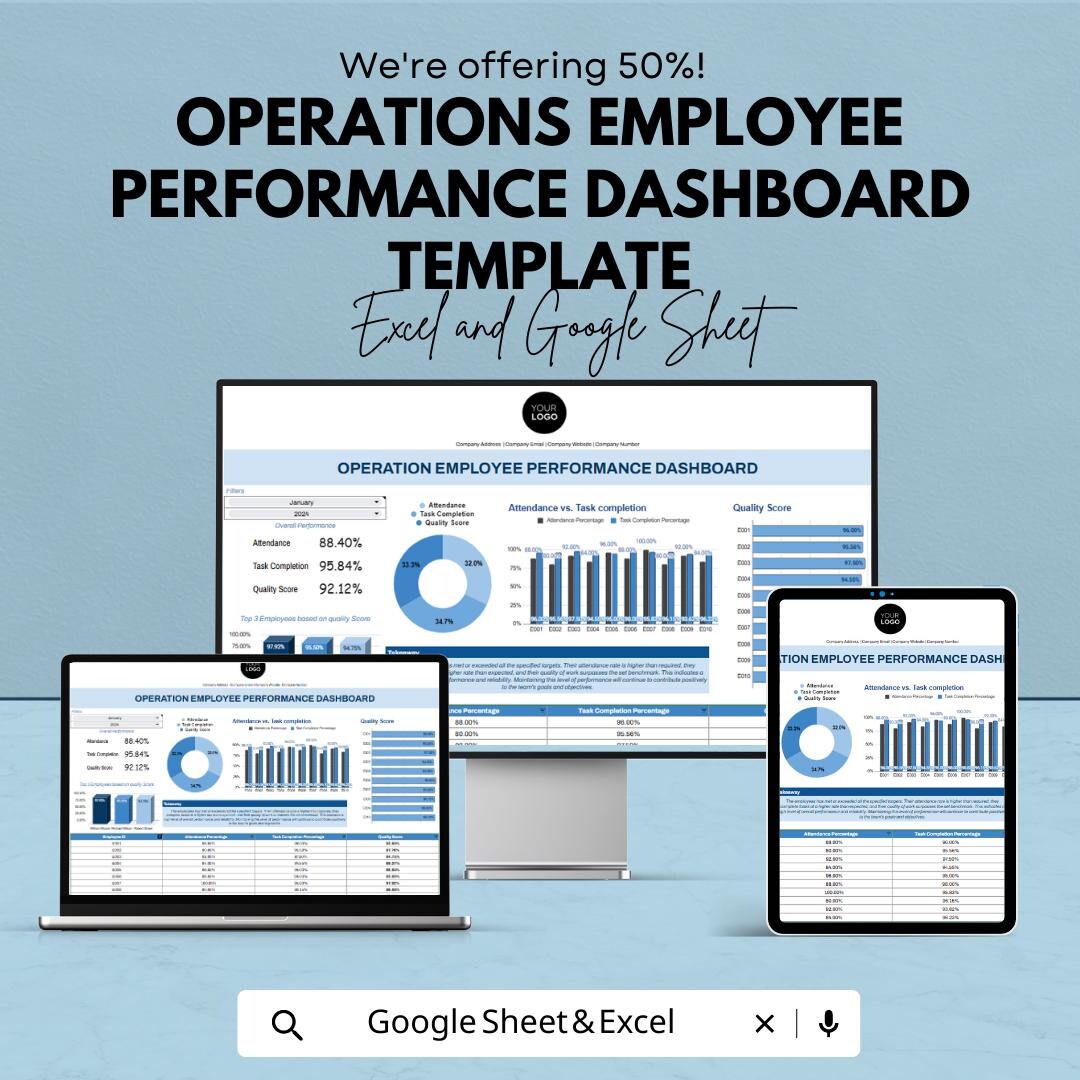Employee Performance Dashboard Template, Operations KPI Tracker, Staff ...