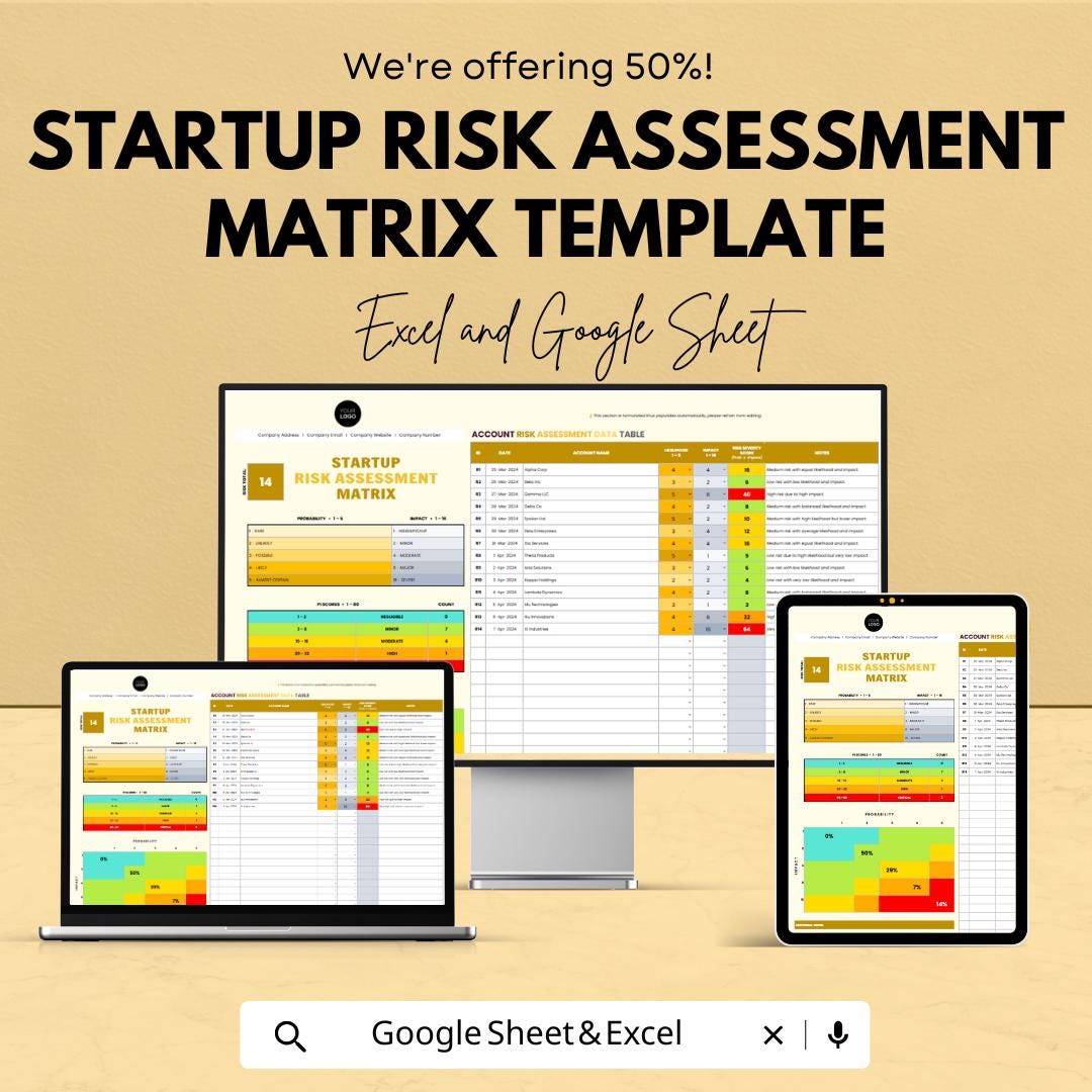 Startup Risk Assessment Matrix Template | Excel & Google Sheets ...