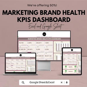 May include: A digital marketing dashboard is displayed on a laptop, desktop monitor, and tablet. The dashboard shows key performance indicators (KPIs) for marketing brand health. The text "MARKETING BRAND HEALTH KPIS DASHBOARD" is visible.