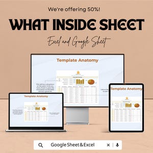 Pu&ograve; includere: Annuncio pubblicitario per un modello di foglio di calcolo, visualizzato su un laptop, un monitor desktop e un tablet. Il testo recita "WHAT INSIDE SHEET" e "Excel and Google Sheet". L'anatomia del modello &egrave; mostrata con grafici e dati.