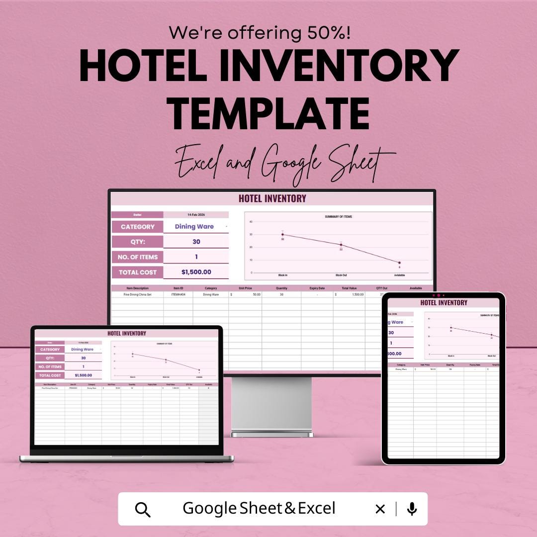 Hotel Inventory Template | Hospitality Stock Management Spreadsheet ...