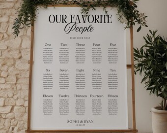 wedding seating chart Wedding table number minimalist seating chart template wedding seating chart board wedding seating chart sign table